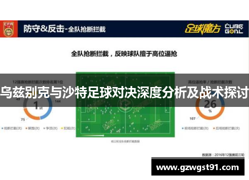 乌兹别克与沙特足球对决深度分析及战术探讨